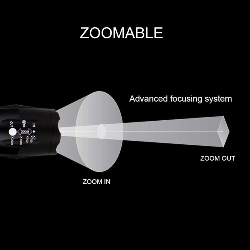 LED Zaklamp – Verstelbare Focus – Waterbestendig