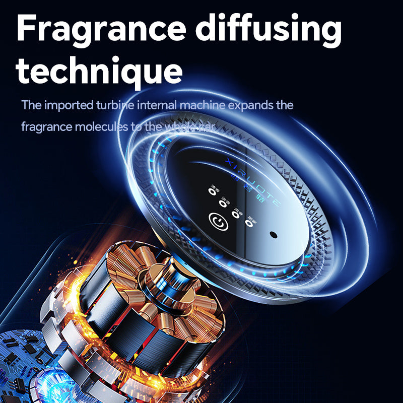 Draagbare Cloud Mist Aromatherapie Diffuser – Auto Luchtverfrisser met LED