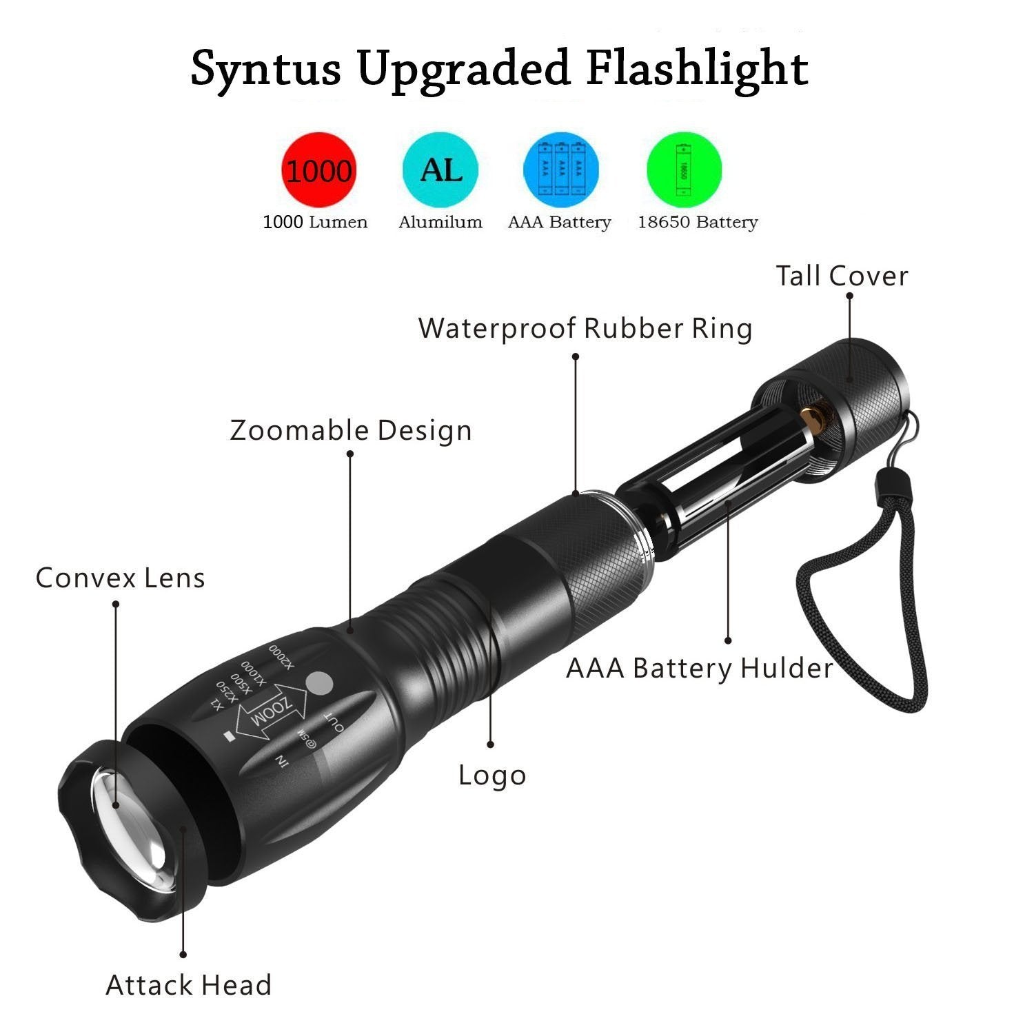 LED Zaklamp – Verstelbare Focus – Waterbestendig