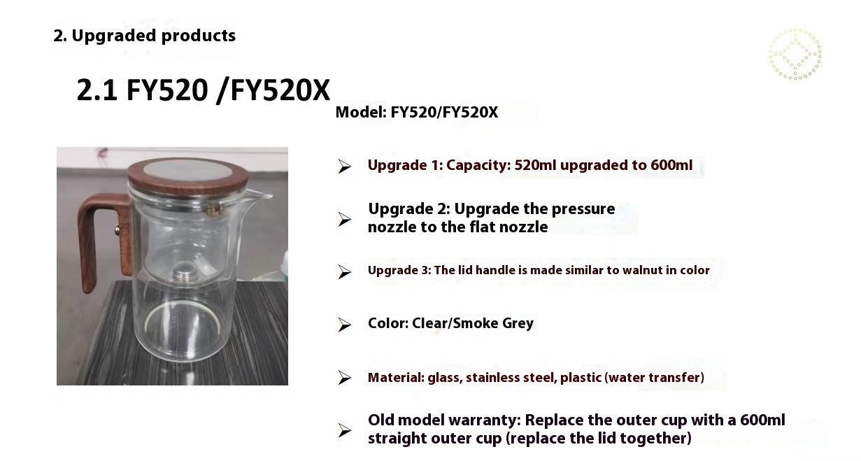 Magnetische Glazen Theepot met Waterfiltratie en Houten Handgreep – 500 ml & 700 ml