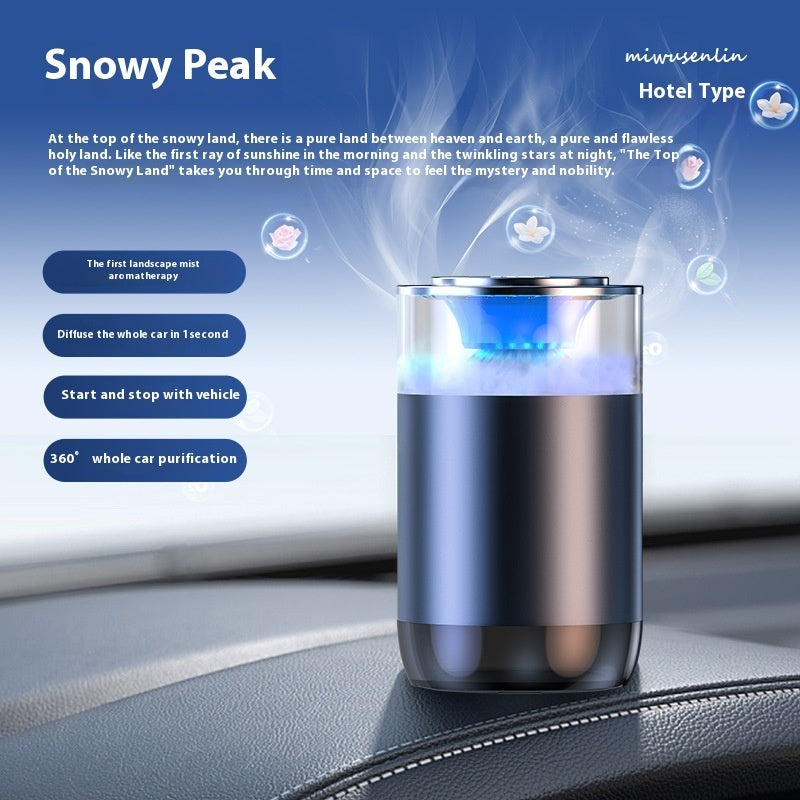 Draagbare Cloud Mist Aromatherapie Diffuser – Auto Luchtverfrisser met LED