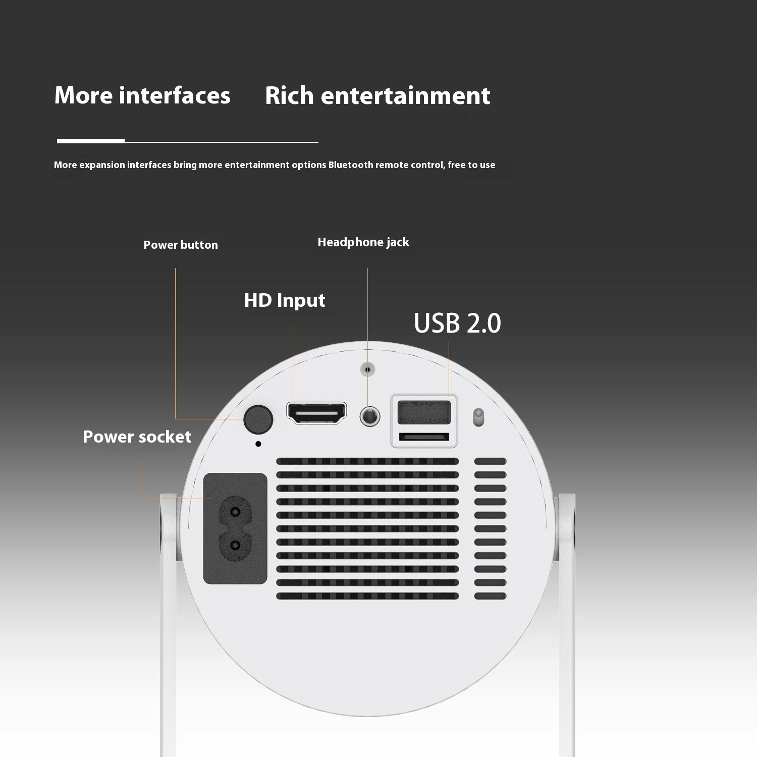Draagbare Mini Beamer – Thuisprojector met 180° Hoek & Automatische Focus