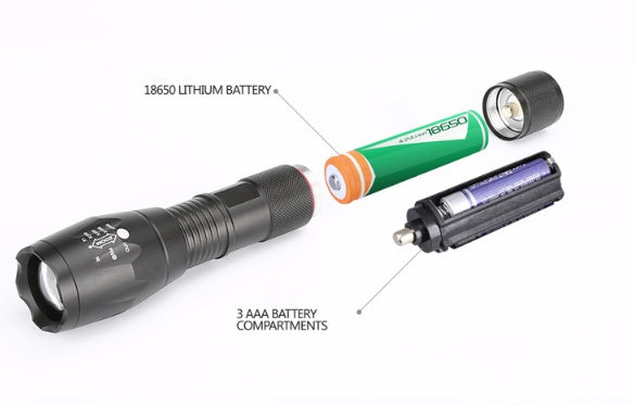 LED Zaklamp – Verstelbare Focus – Waterbestendig