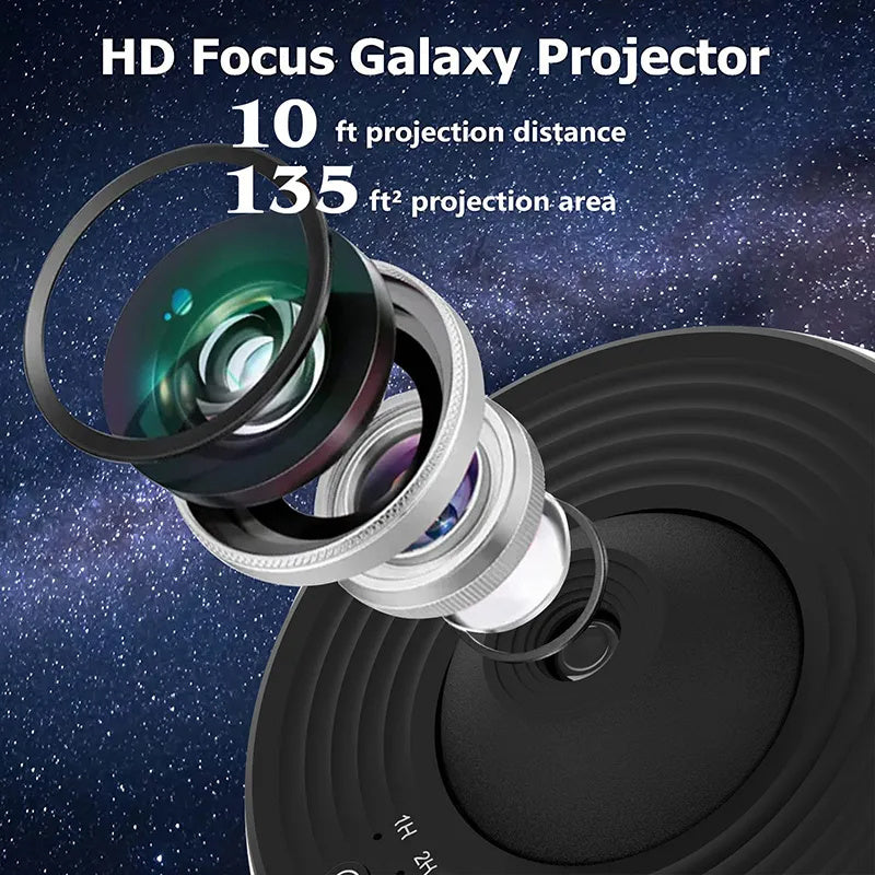 12-in-1 Planetarium Projector – Galaxy Beamer met 360° Rotatie & Films