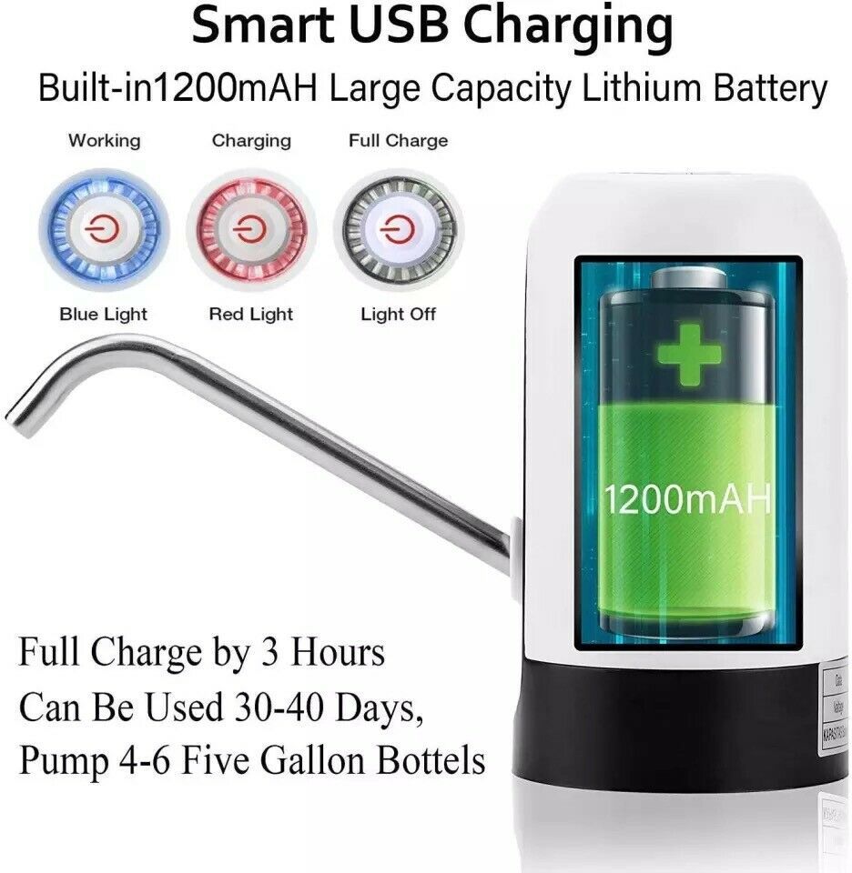 Elektrische Waterpomp voor Gallonflessen – USB Oplaadbaar