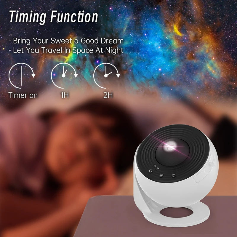12-in-1 Planetarium Projector – Galaxy Beamer met 360° Rotatie & Films